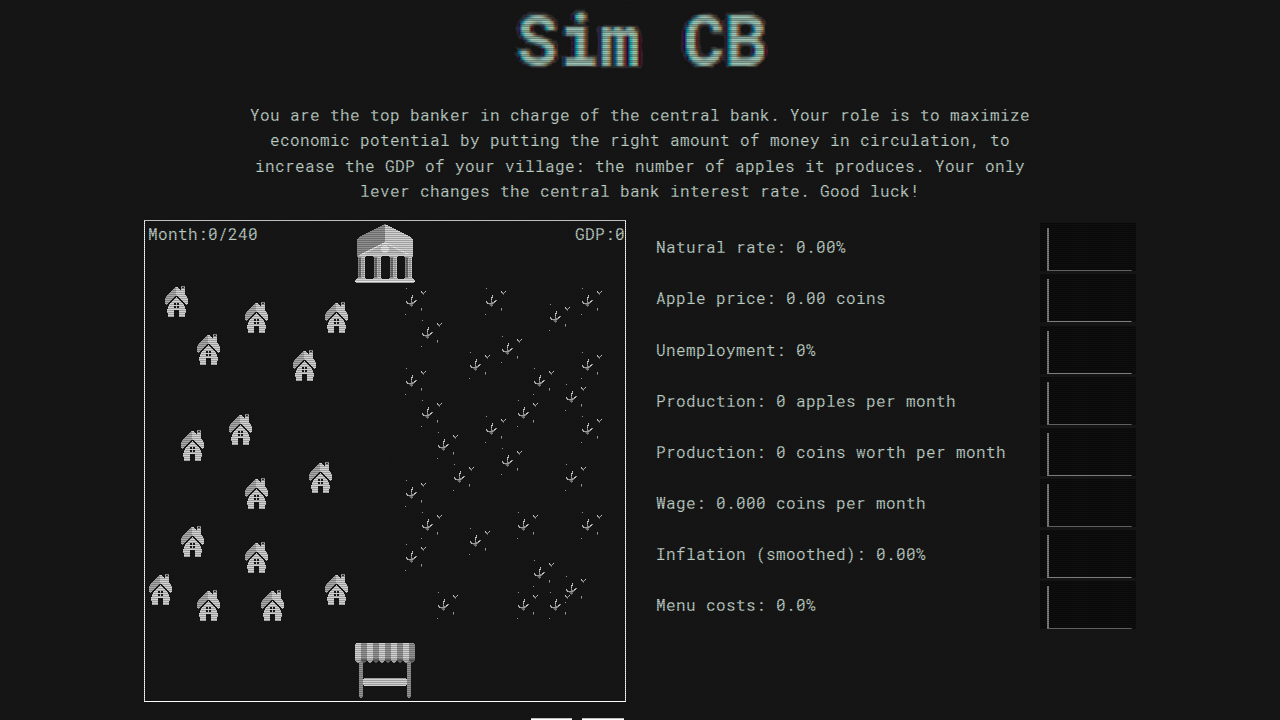Sim Central Bank