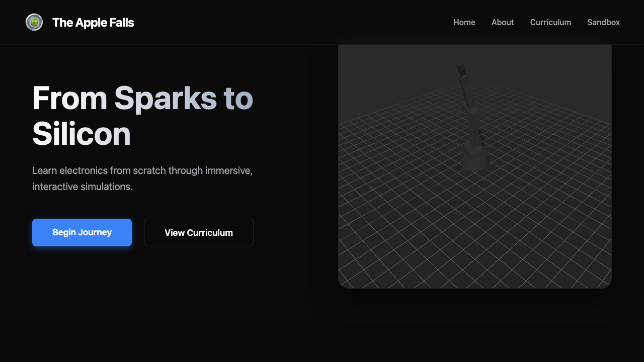 The Apple Falls screenshot